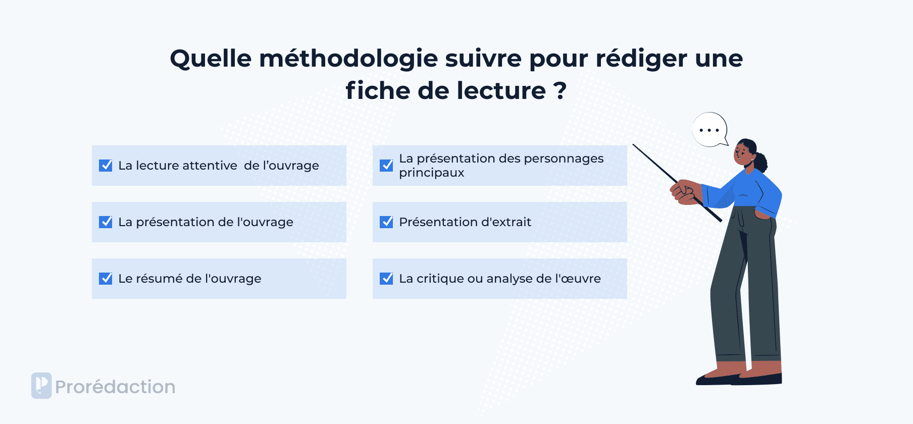 comment faire une fiche de lecture