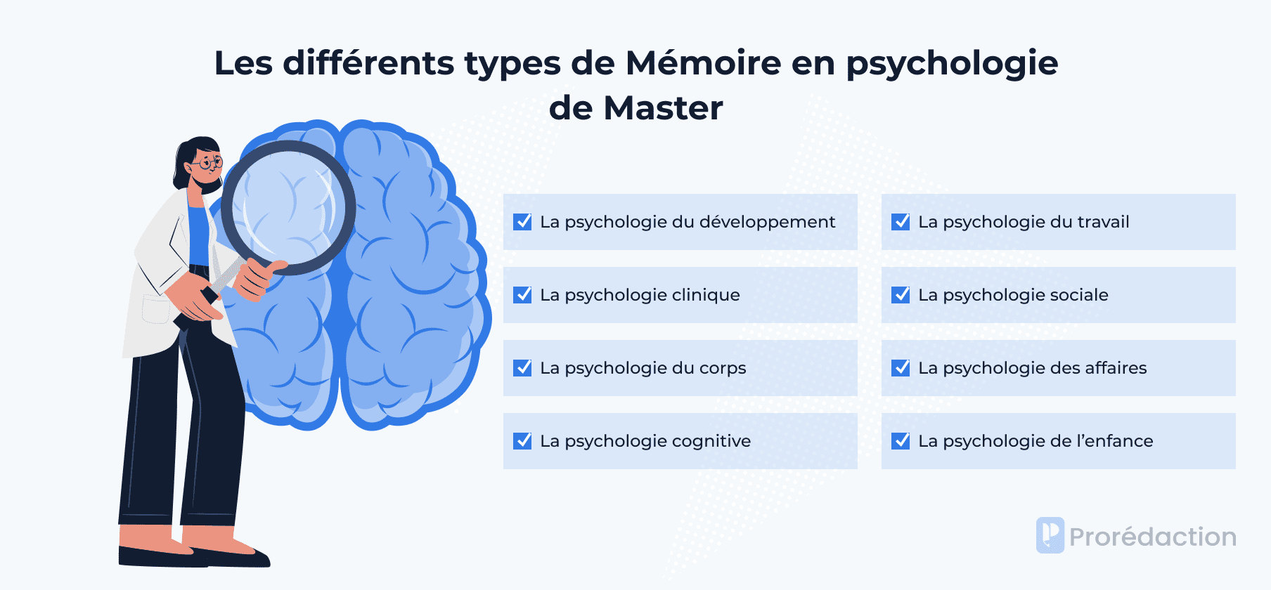 liste de sujet de recherche psychologie